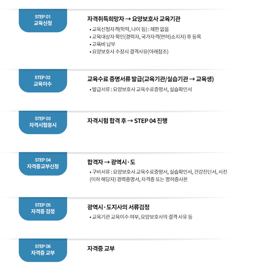 이미지명