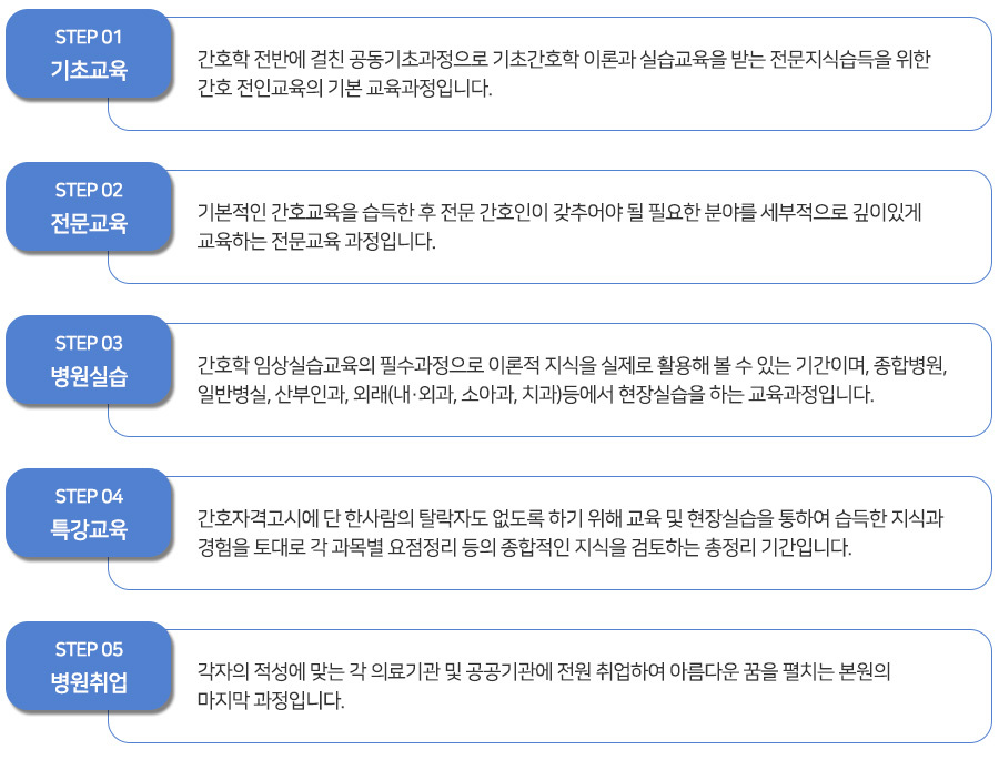 이미지명